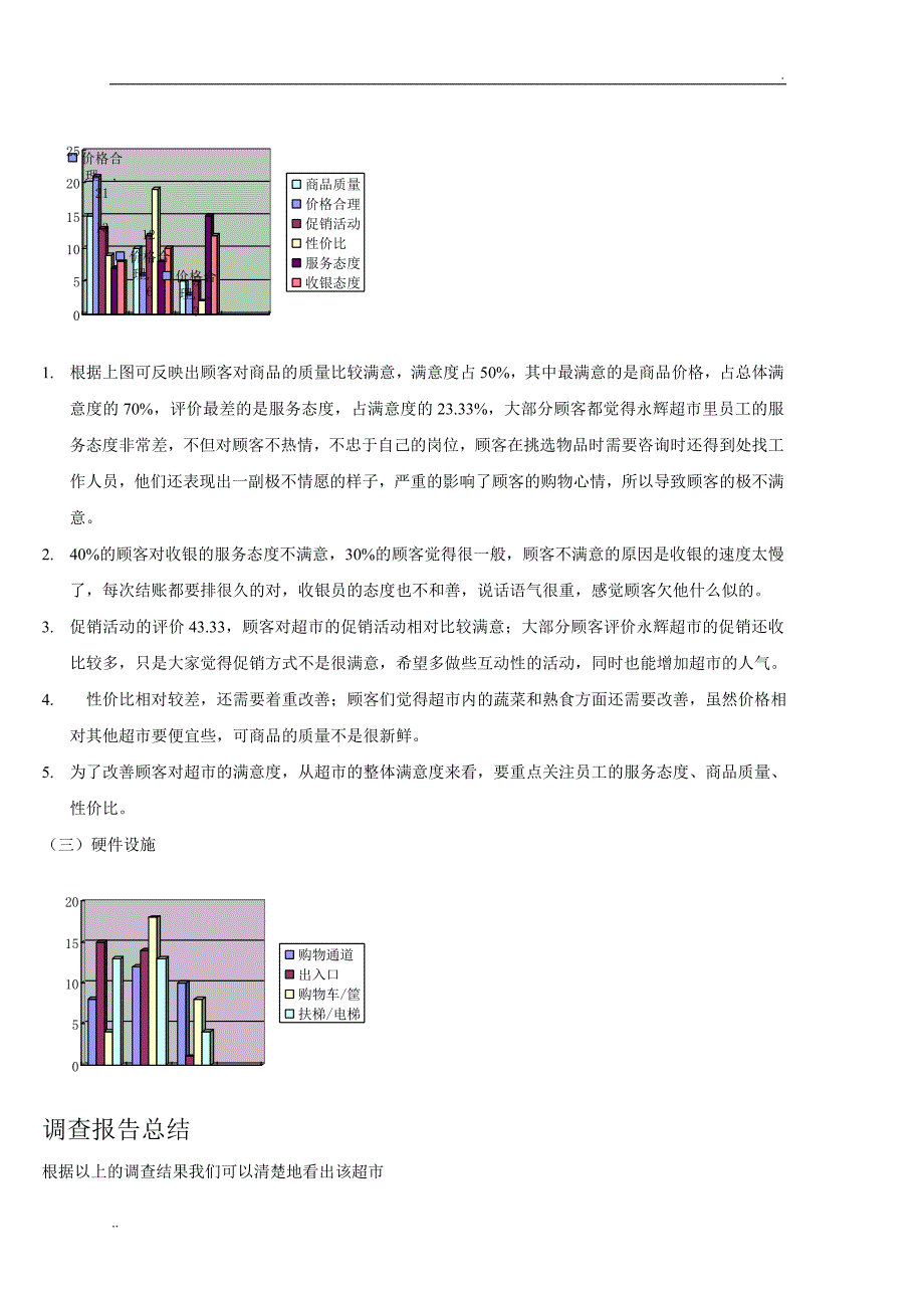 关于永辉超市满意度的调查报告_第4页