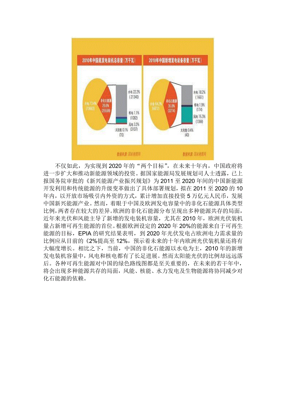 中国光伏产业发展报告_第3页