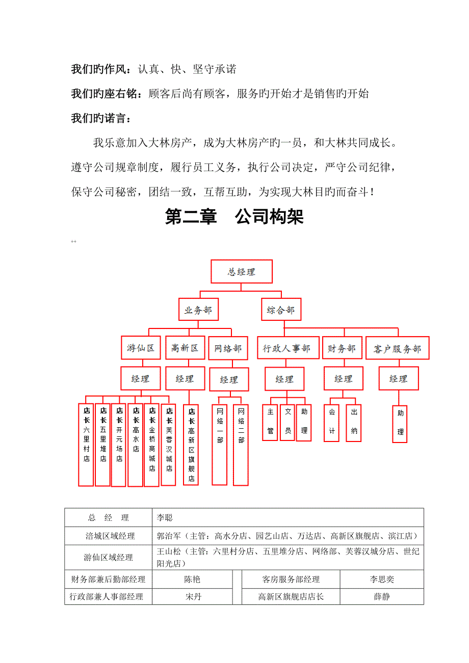 修行政管理新版制度_第3页