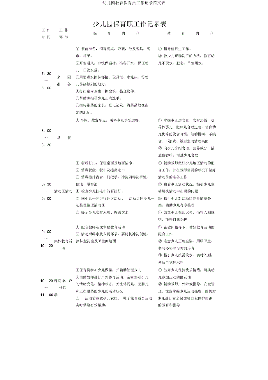 幼儿园保育员工作记录表.docx_第1页