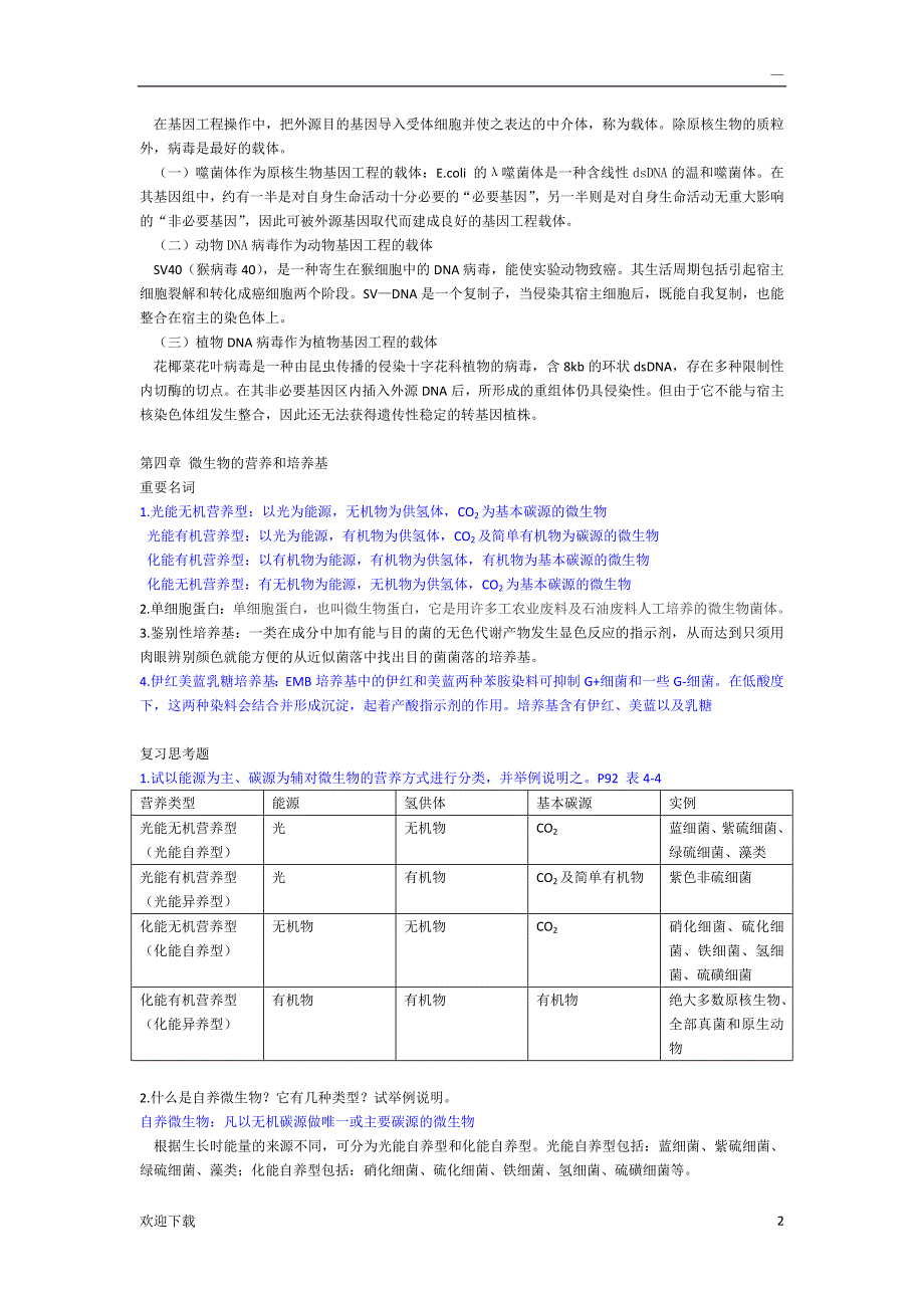 微生物34567810(修改)_第2页