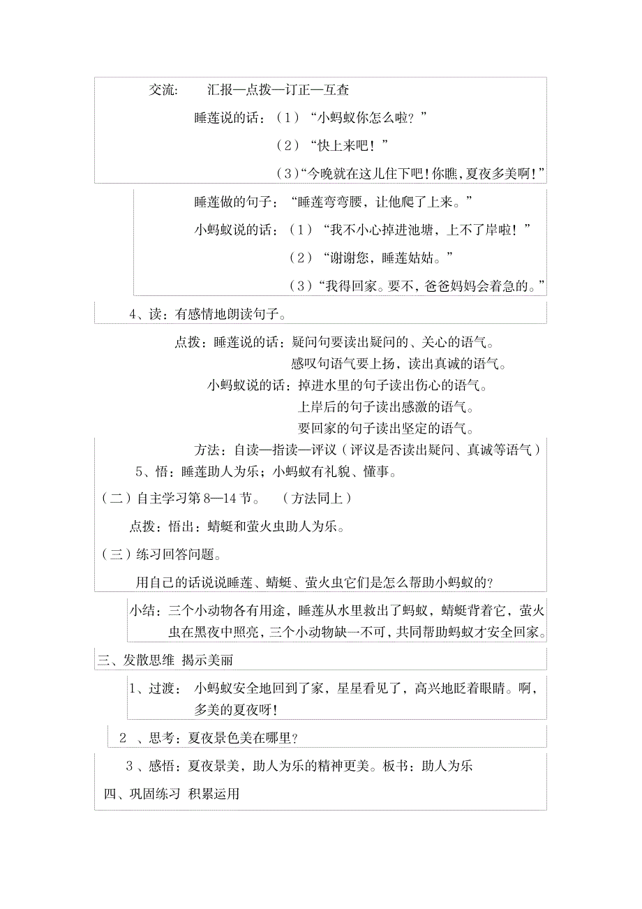 2023年一年级语文下册夏夜多美_第3页