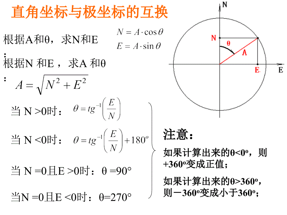 2定向井测斜计算换底_第3页