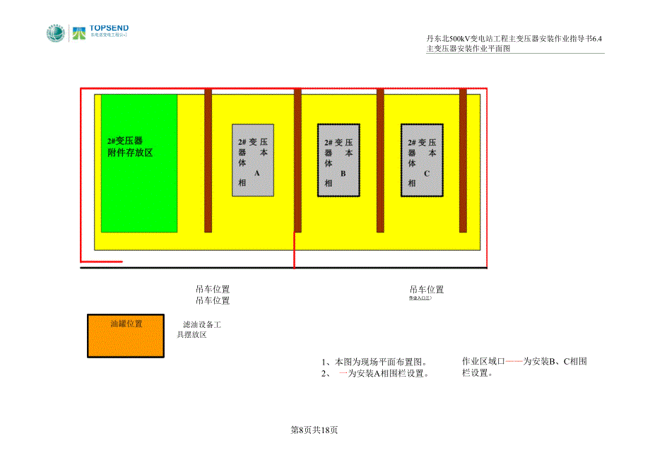 11丹东北500kV变电站工程主变压器安装作业指导书.docx_第3页