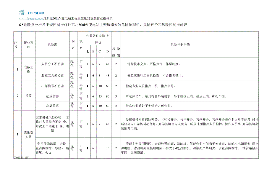 11丹东北500kV变电站工程主变压器安装作业指导书.docx_第4页