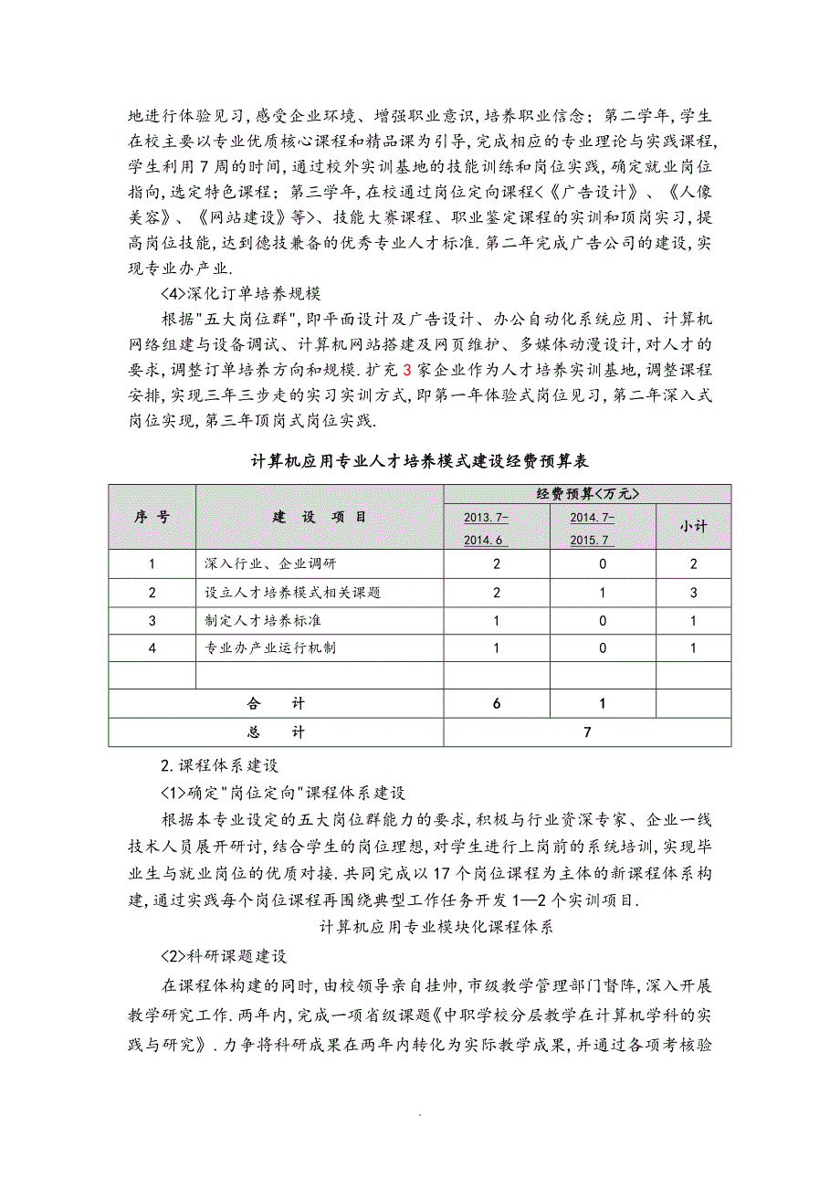 中职学校计算机专业重点专业建设方案报告_第4页