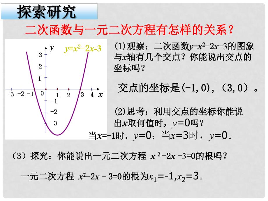 广东省广州市白云区汇侨中学九年级数学下册《二次函数与一元二次方程》课件（2） 新人教版_第4页