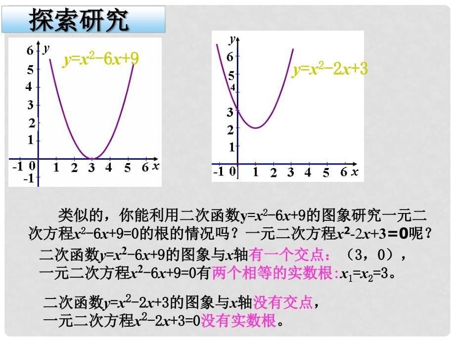 广东省广州市白云区汇侨中学九年级数学下册《二次函数与一元二次方程》课件（2） 新人教版_第5页