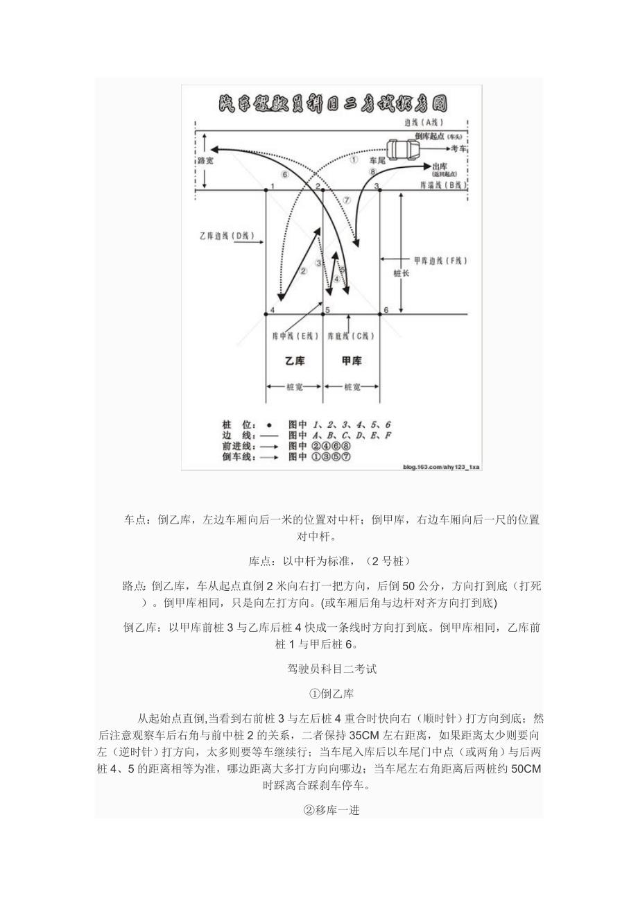 驾驶员科目二考试.doc_第3页