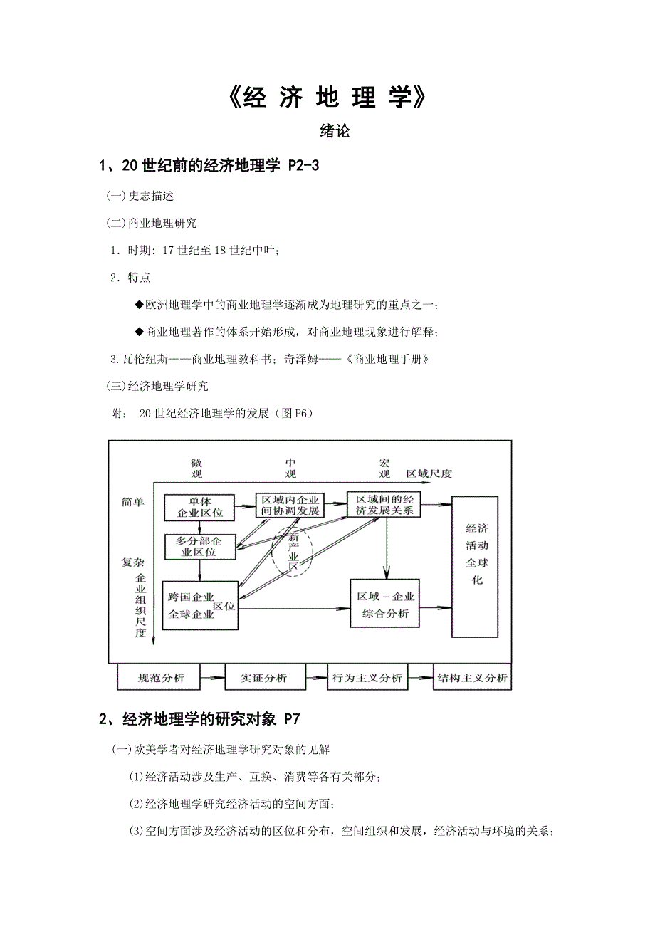 【经-济-地-理-学】(李小建版)权威复习资料_第1页