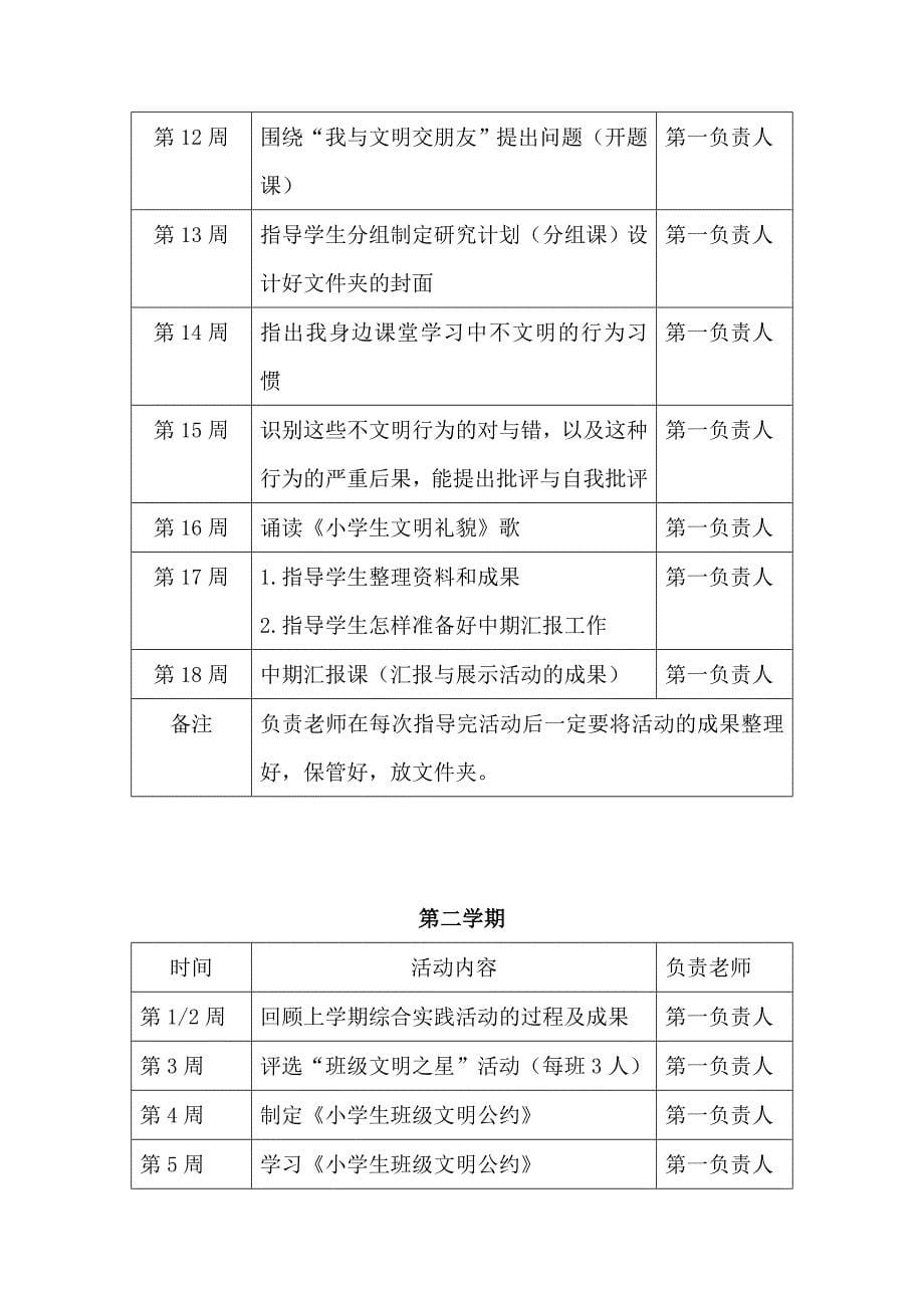 小学二年级综合实践活动课程实施方案_第5页