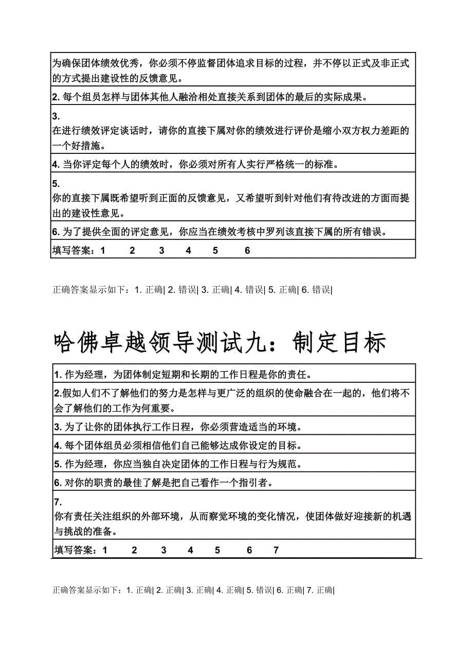 2024年哈佛大学EMBA职业经理测评题库答案完整版_第5页