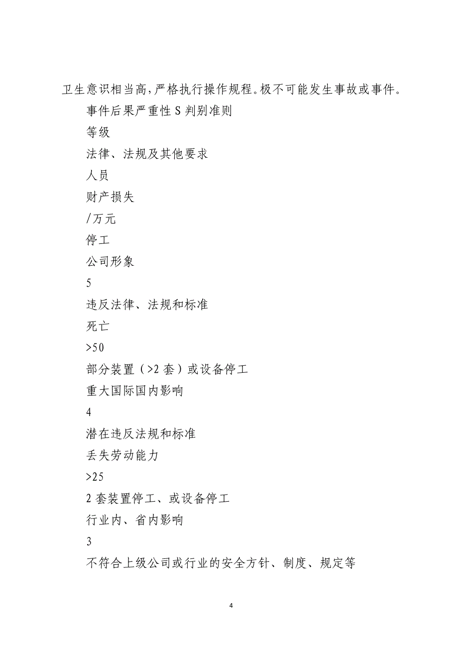 安全生产风险辨识、评价管理制度_第4页