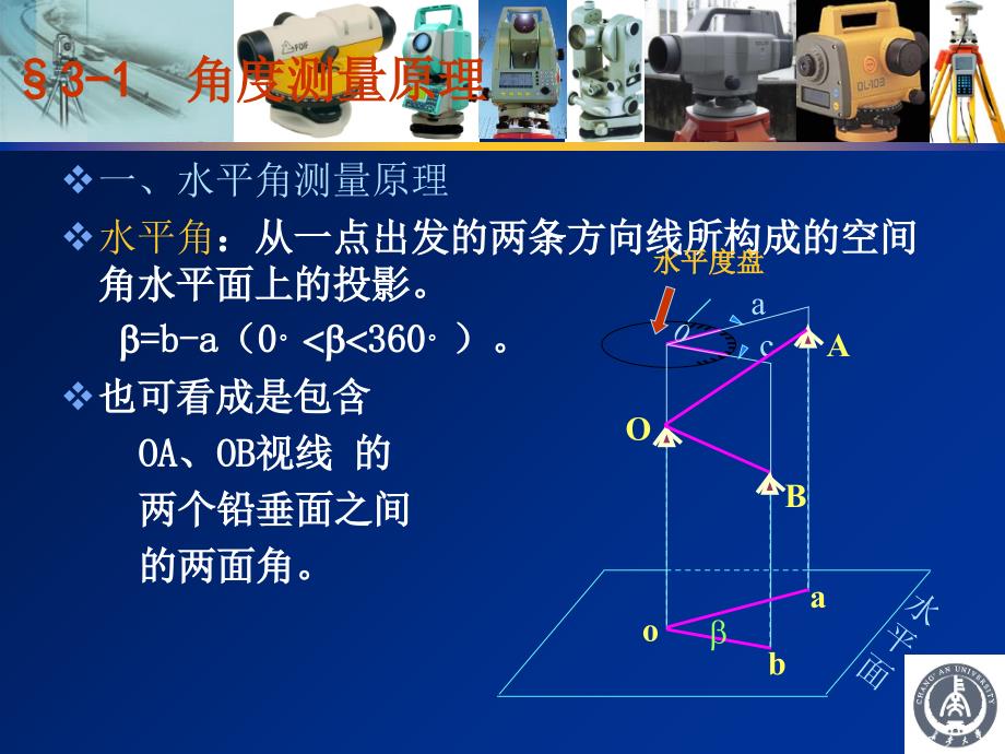 长安大学《测量学》第三章角度测量_第3页