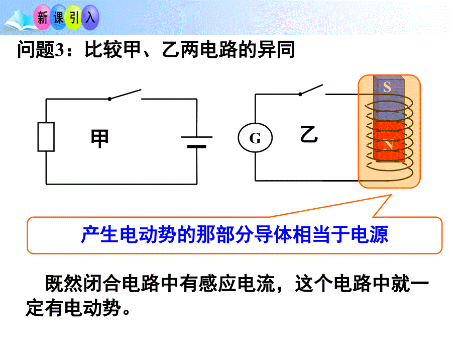 4.4法拉第电磁感应定律(问题探究式)课件(23张ppt)_第3页