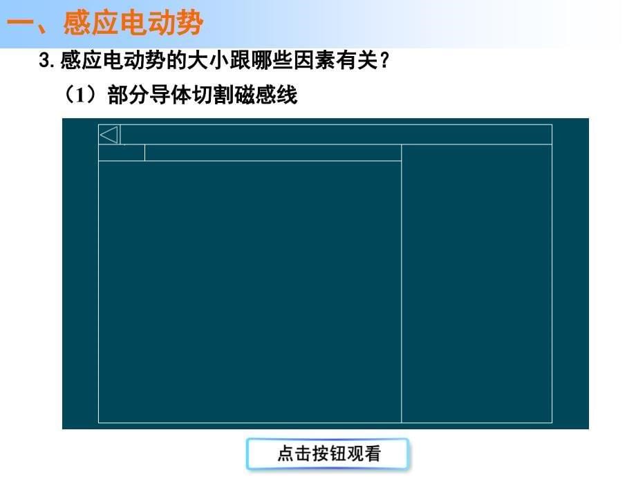 4.4法拉第电磁感应定律(问题探究式)课件(23张ppt)_第5页