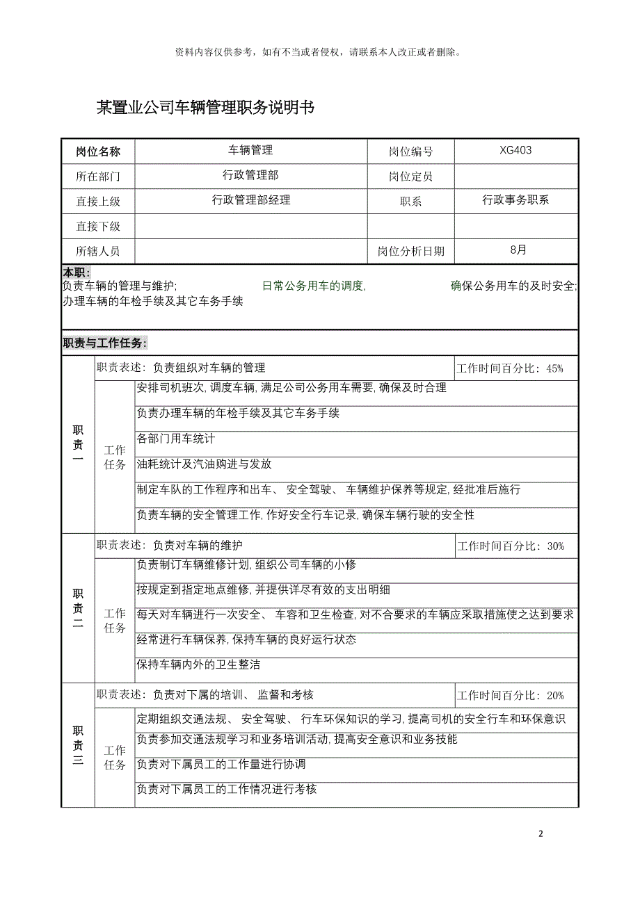 置业公司车辆管理职务说明书模板.doc_第2页