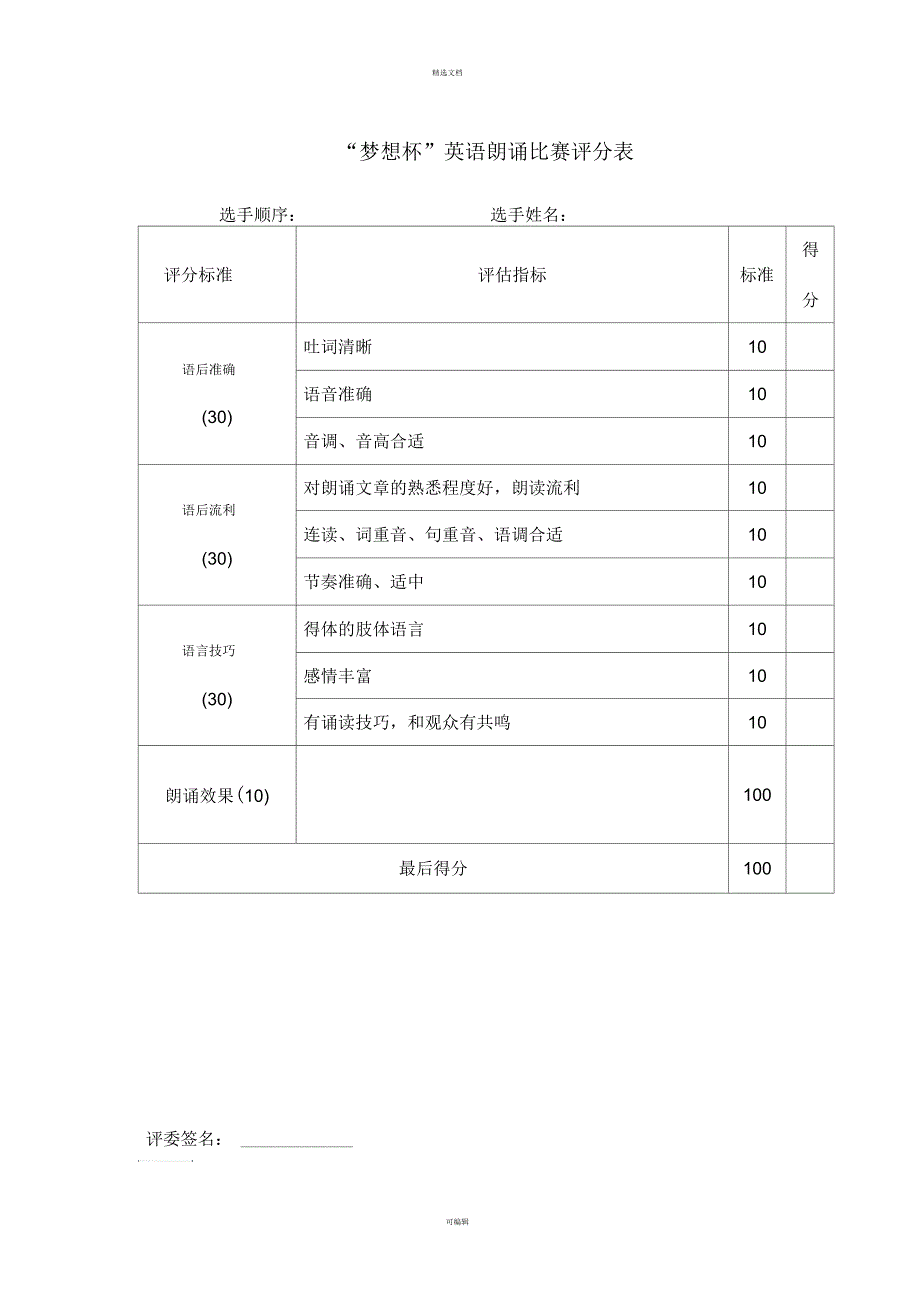 英语朗诵比赛评分表_第1页