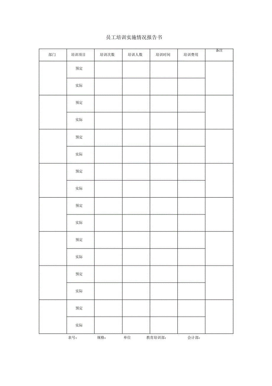 员工培训实施情况报告书_第1页