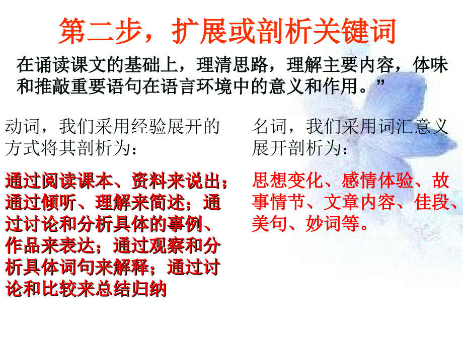 语文目标叙写的方法_第4页