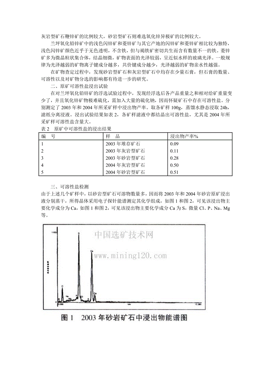 解析氧化铅锌矿中石膏对选矿工艺的影响.doc_第2页