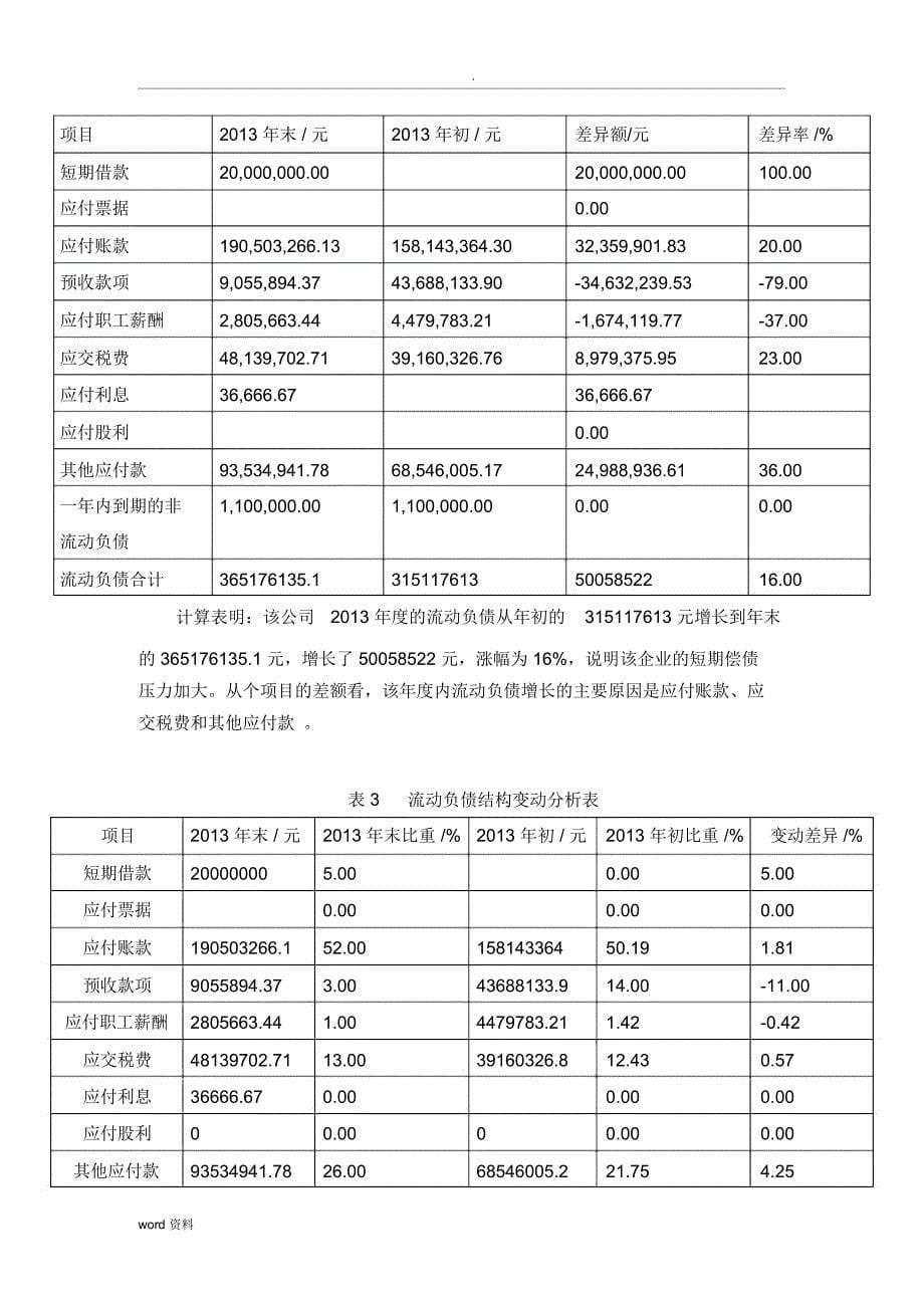 财务报表分析实施报告_8308_第5页