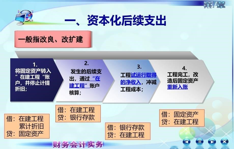 4第三节固定资产折旧及后续支出电子教案课件最新版_第5页