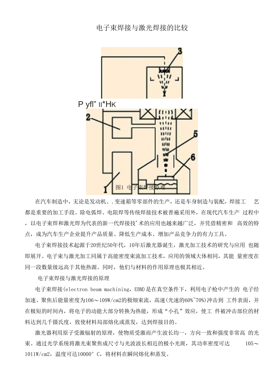 激光焊接与电子束焊接比较_第1页