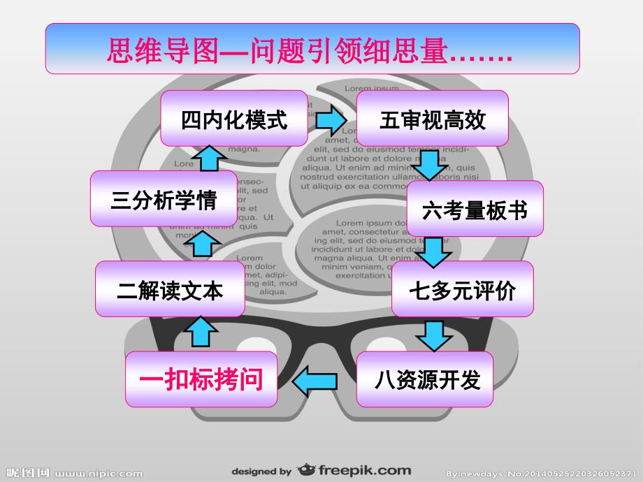 六年级上册分数除法问题解决(四教学设计3_第3页