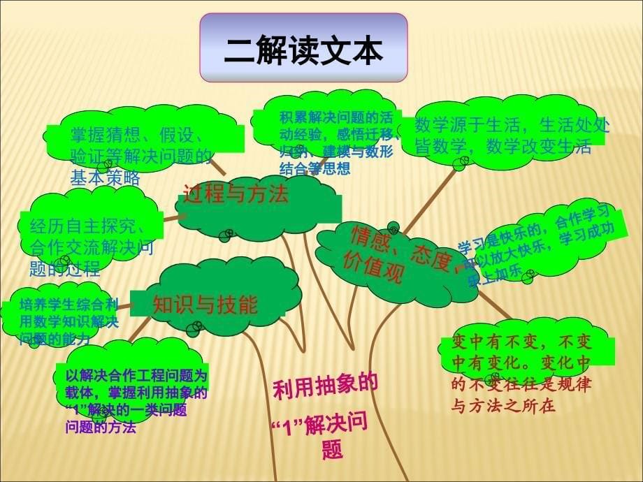 六年级上册分数除法问题解决(四教学设计3_第5页