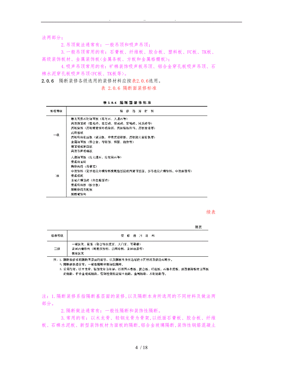 DLT5029_93火力发电厂建筑装修设计标准_第4页