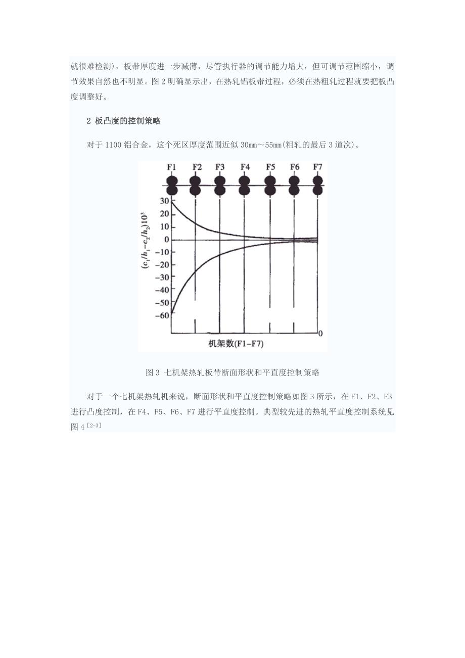 热轧铝板带坯的凸度及其控制.docx_第3页