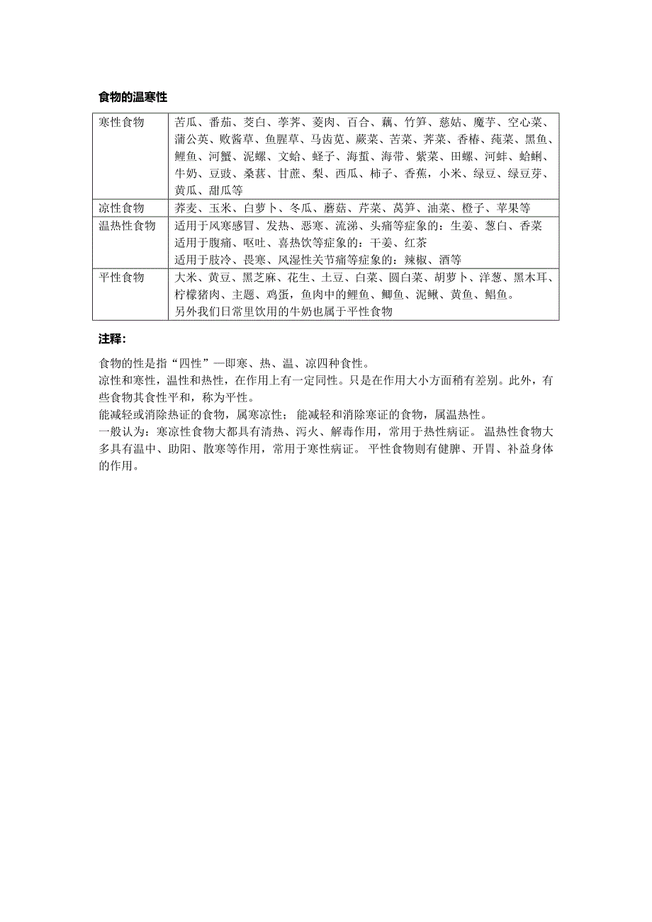 一年四季的时蔬菜水果表.docx_第3页