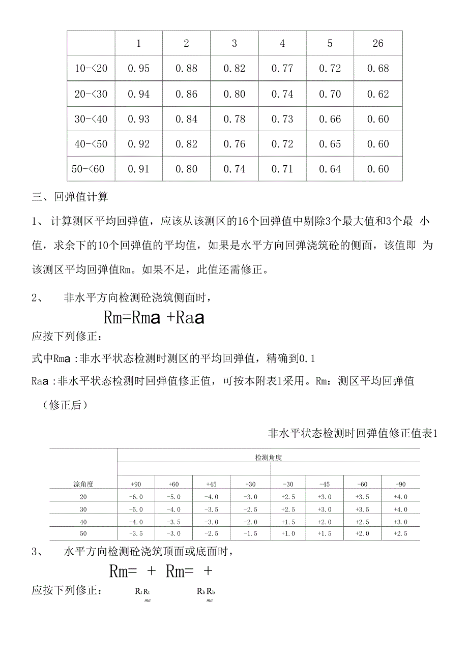 混凝土强度等级检测(回弹试验)附砼强度换算值_第3页