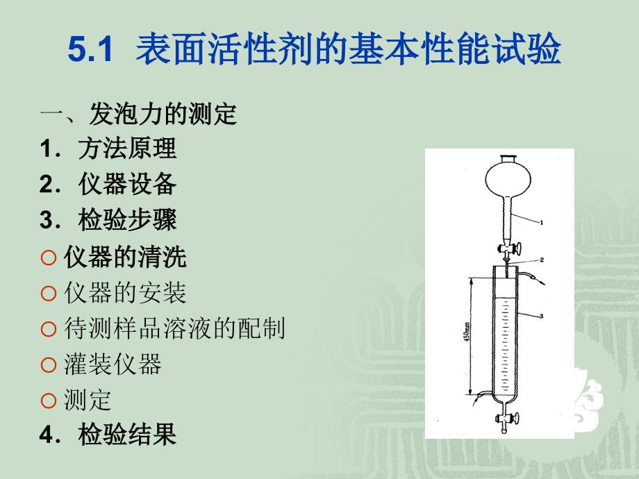 第5章表面活性剂的检测名师编辑PPT课件_第2页