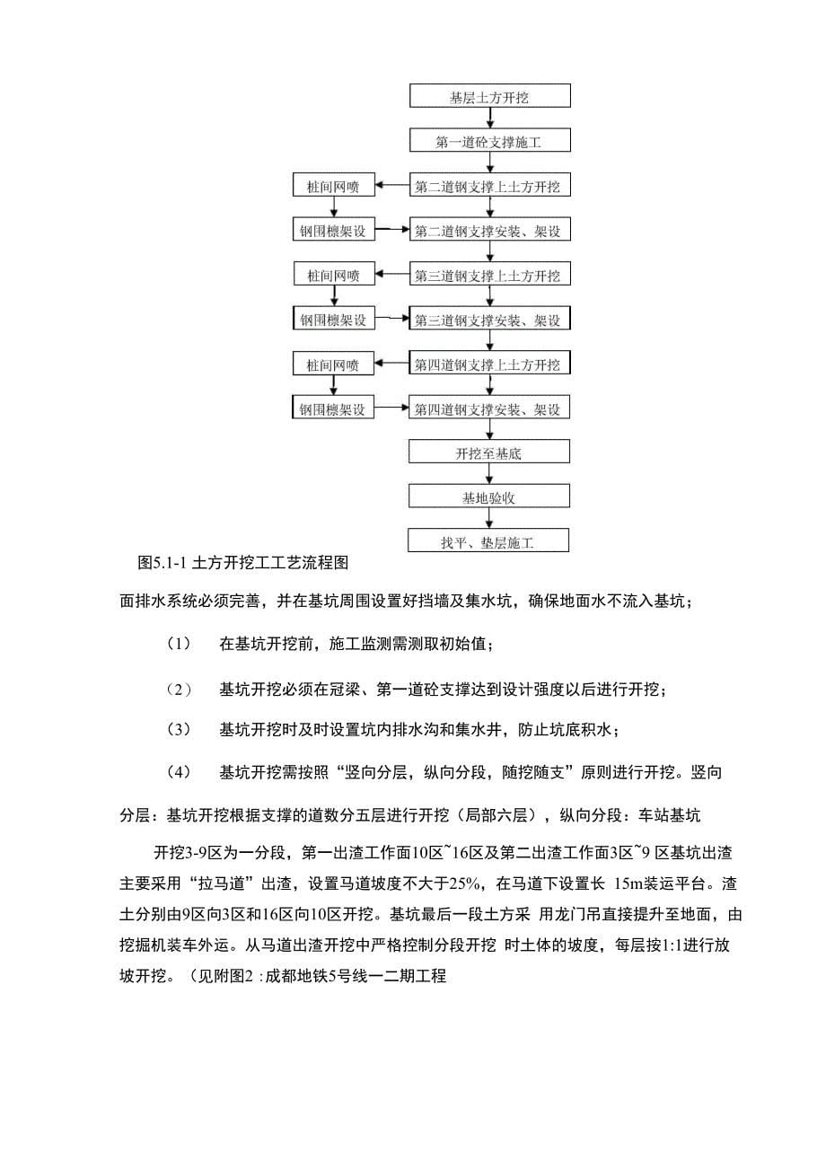 基坑开挖技术交底_第5页