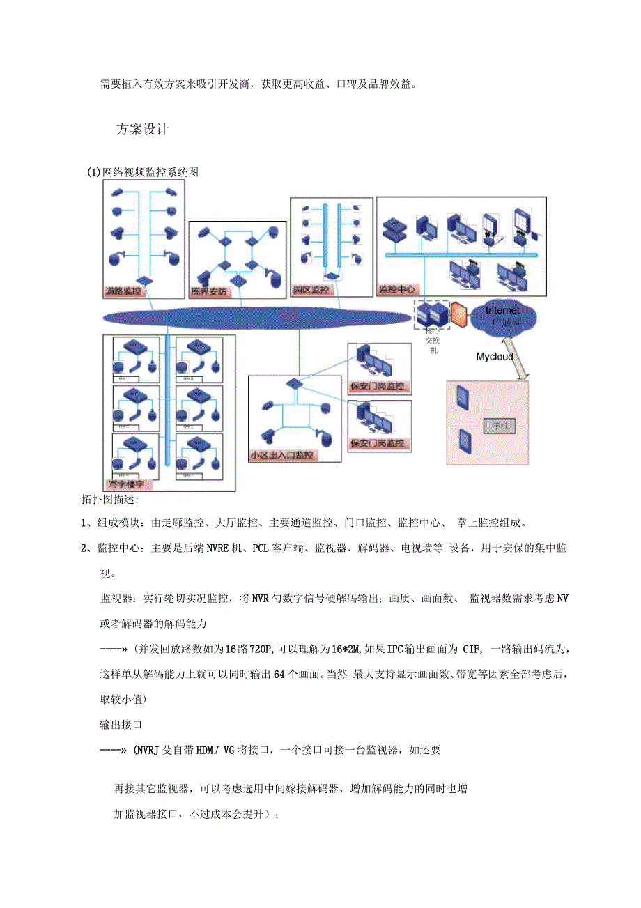 酒店监控方案_第4页