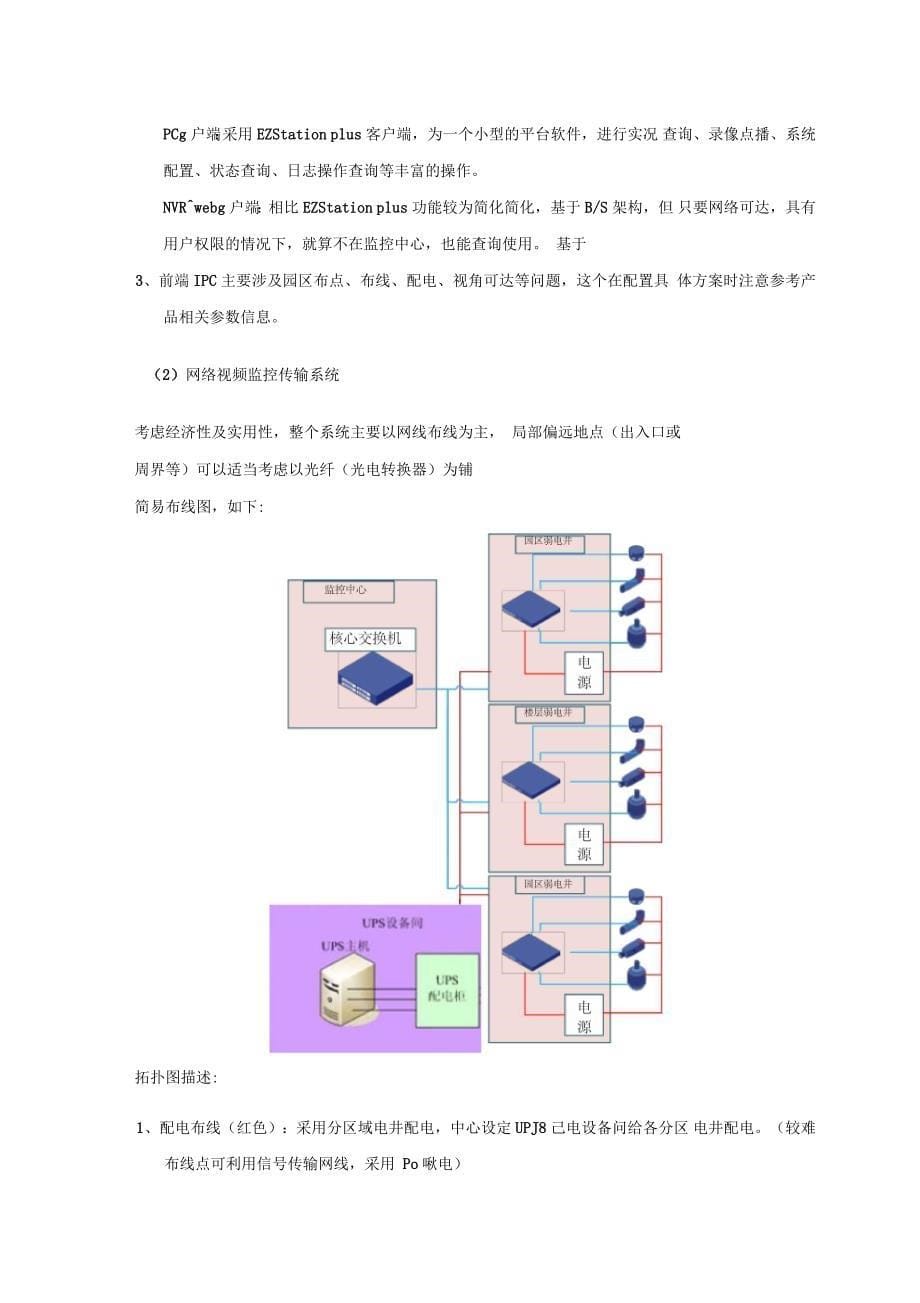 酒店监控方案_第5页