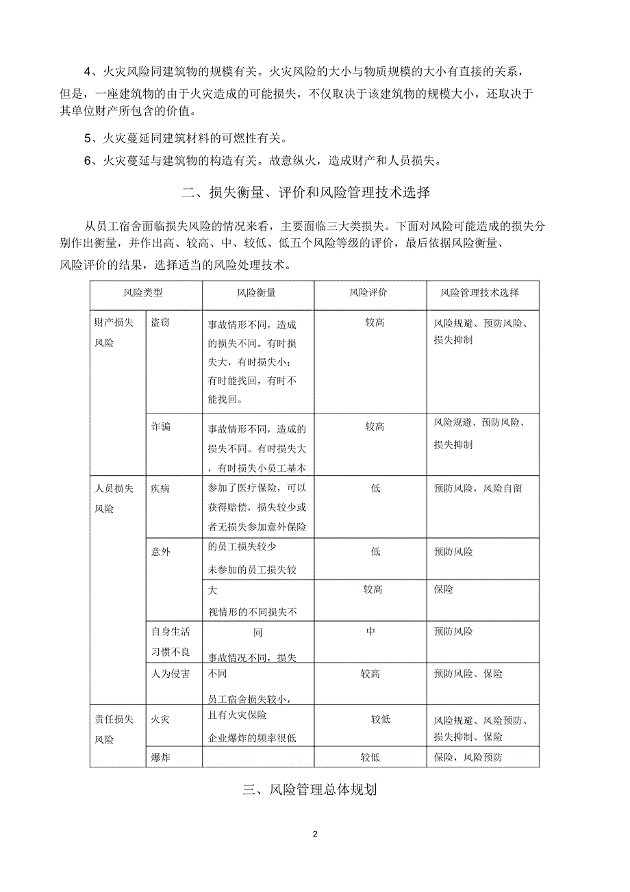 企业风险管理方案以员工宿舍为例_第2页