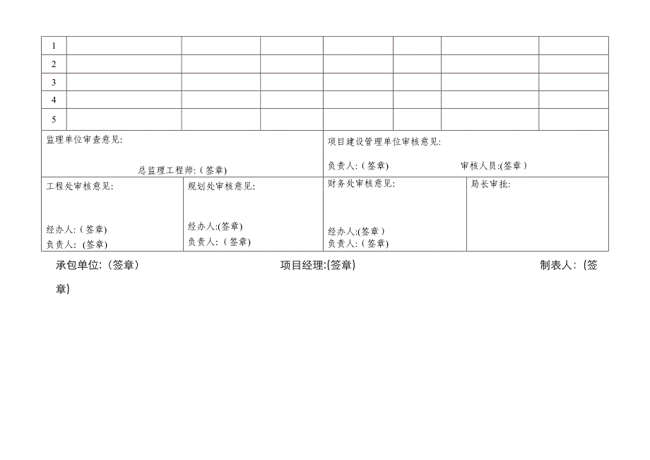 工 程 量 完 成 月 报 表_第4页