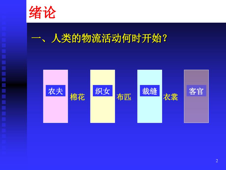 i企业物流管理PPT117_第2页