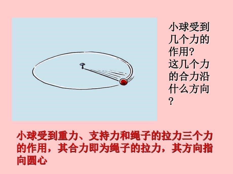 向心力优秀课件_第5页