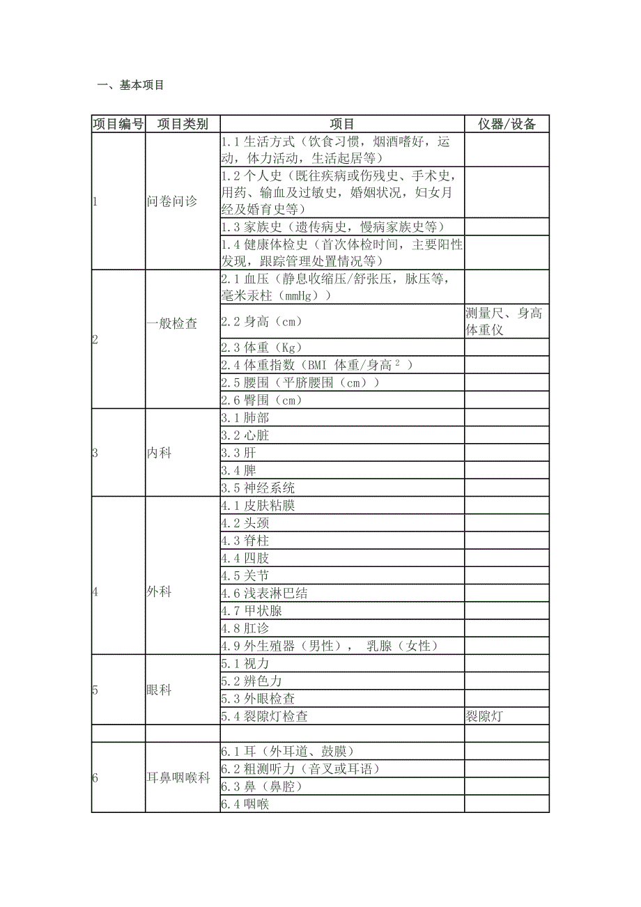 健康体检项目目录_第2页