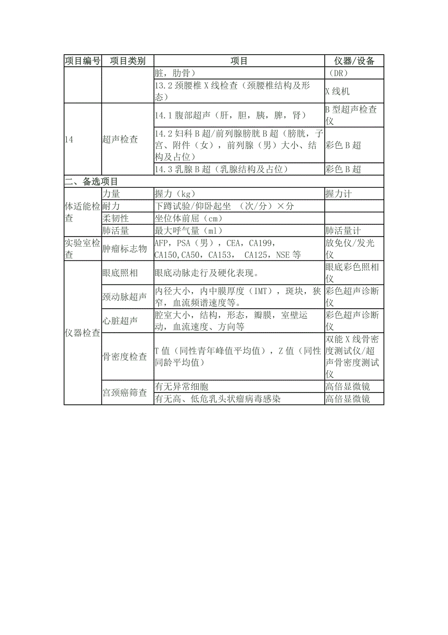 健康体检项目目录_第4页