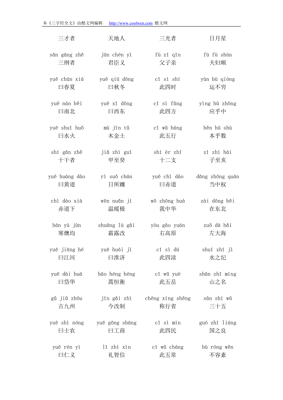 中华古典老三字经全文下载_第2页