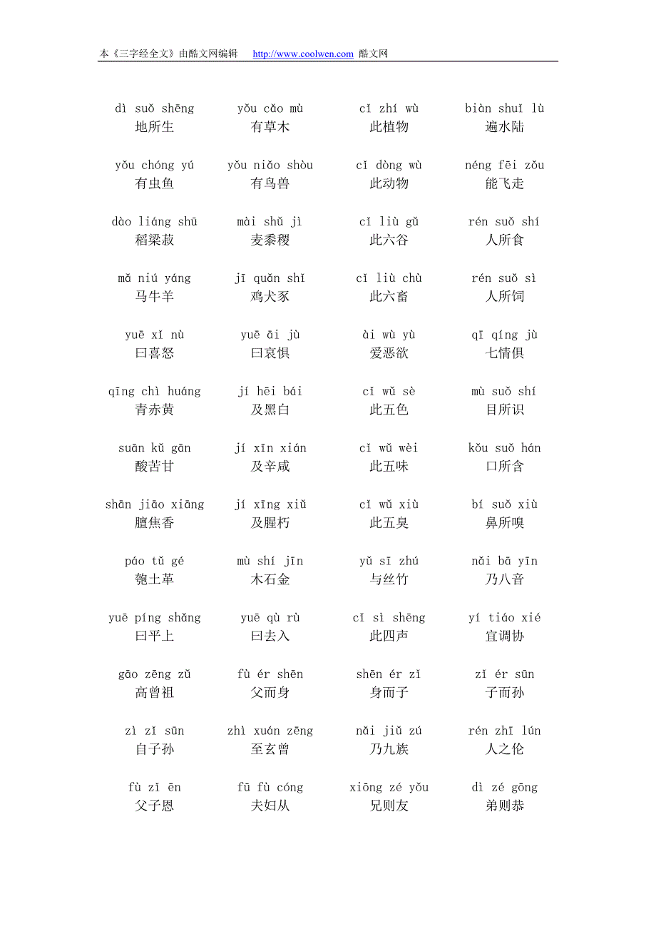 中华古典老三字经全文下载_第3页