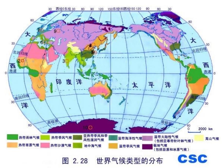 高中地理选修一世界地理全球气候类型的成因及分布课件_第3页