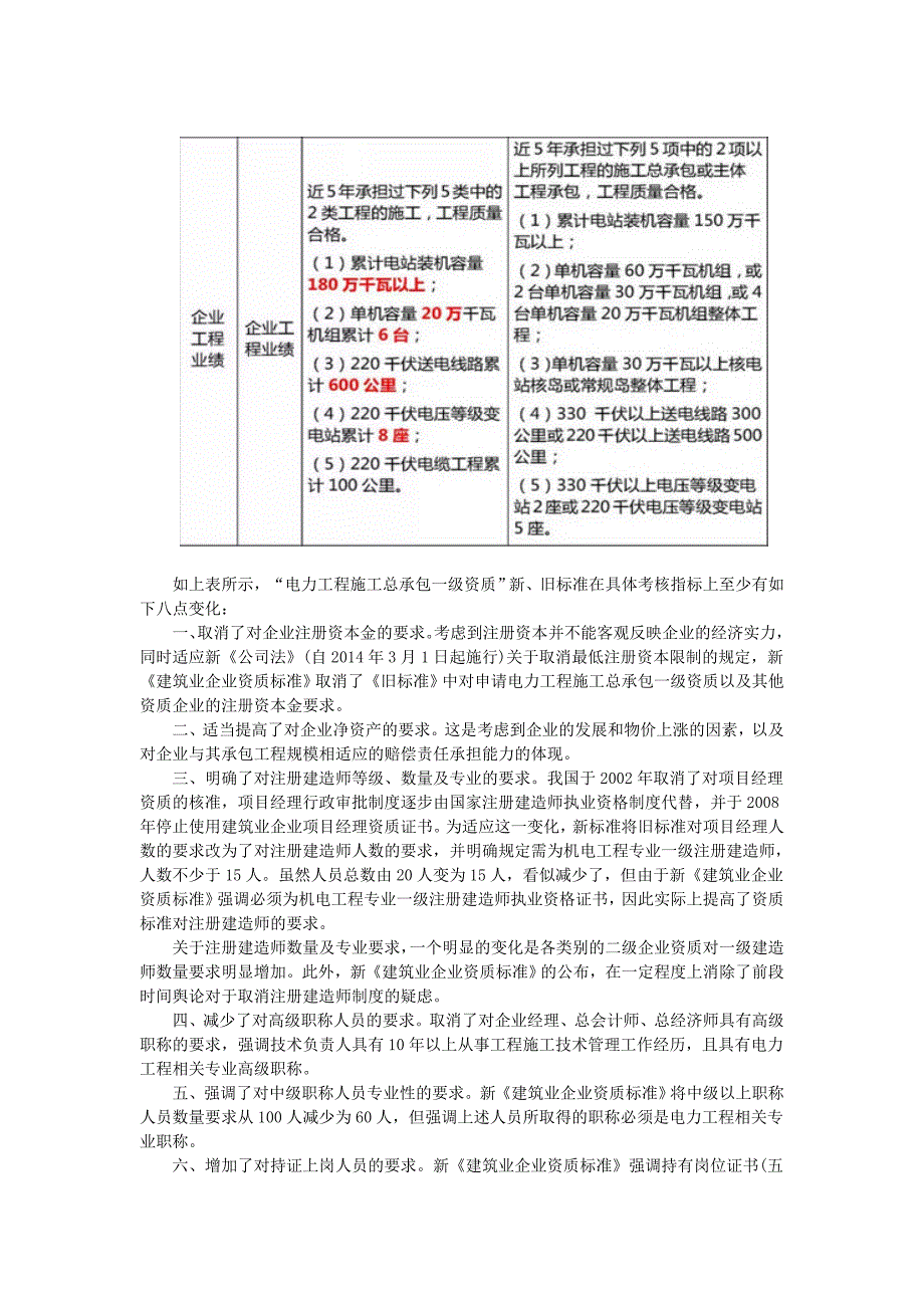 全方位对比解读住建部新旧《建筑业企业资质标准》剖析(共10页)_第4页