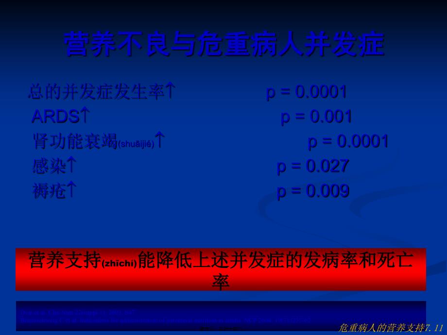 危重病人的营养支持7.11课件_第4页