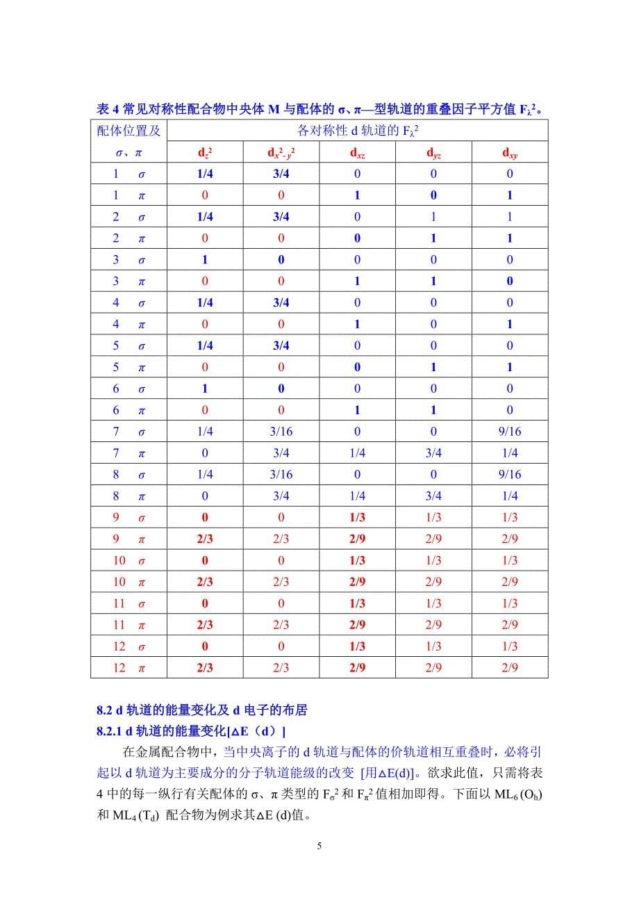 第6讲 角度重叠模型及其应用.doc_第5页